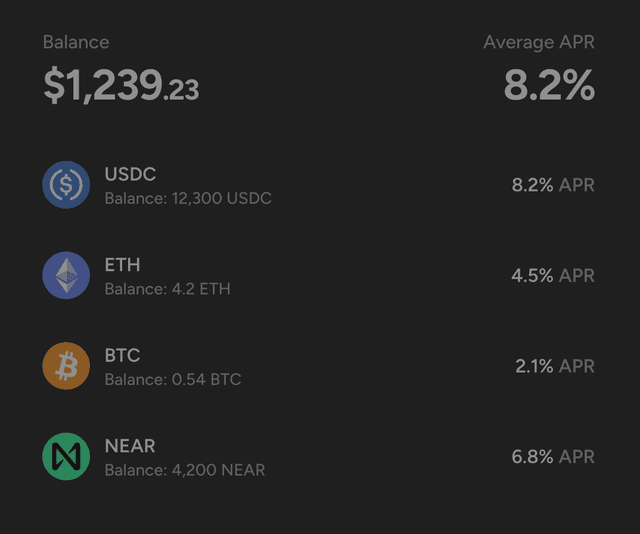 Bitcoin → cbBTC in Moonwell on Base — 1.2% APY