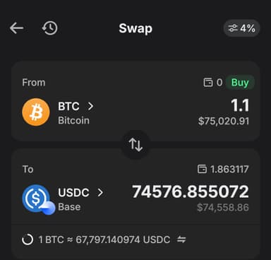 Cross-Chain Swaps